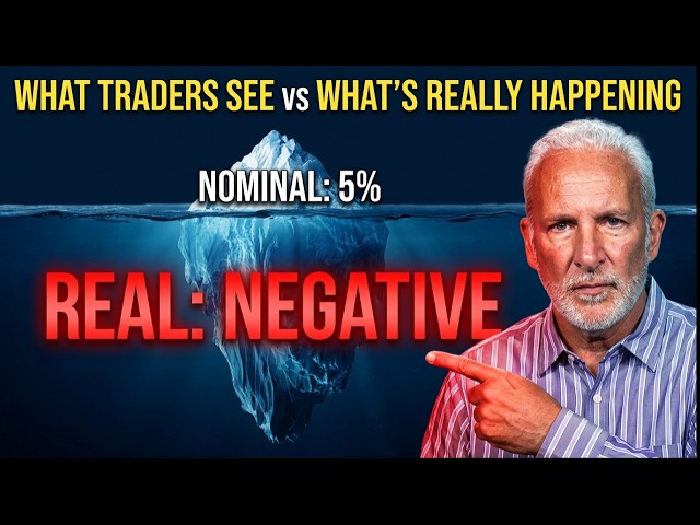 Real Rates Are Collapsing and Nobody Sees It — Gold's Biggest Setup Ever