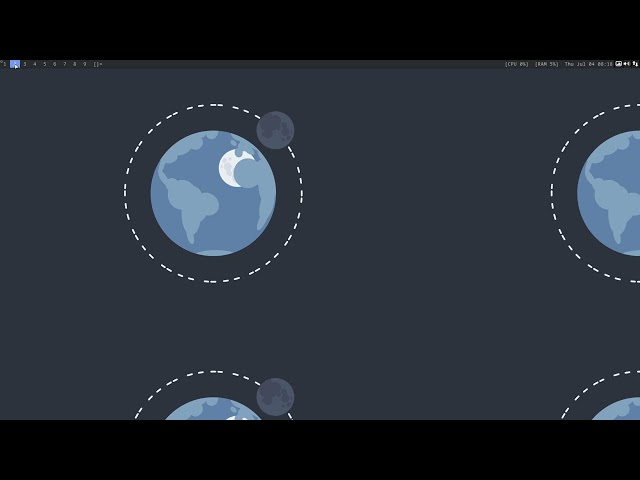 Arco : 4177 ArchLinux Tweak Tool or ATT - Fastfetch - Neofetch - mirrors