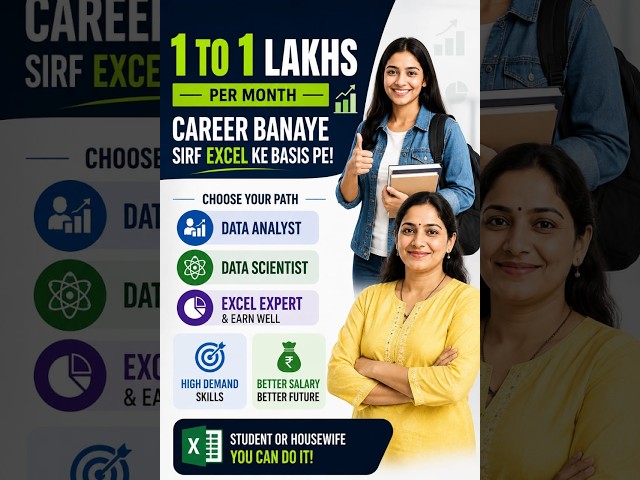 student or a housewife and want to build a career and earn well #shortsvideos