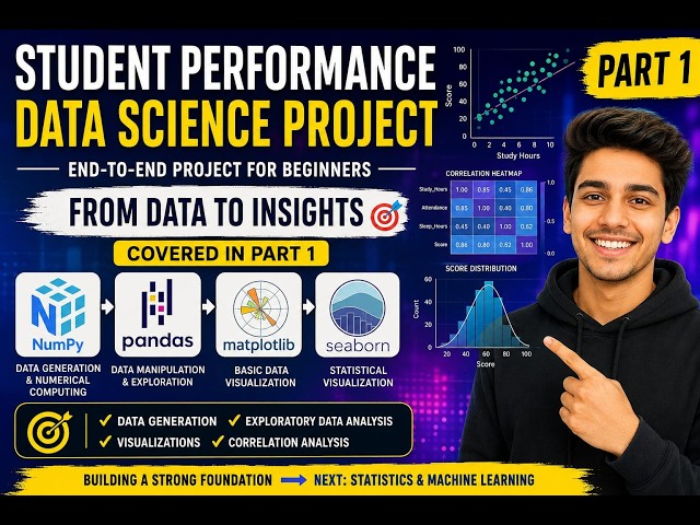 Data Science Full Project 1 (Using all Libraries) - Part 1
