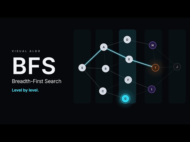 Breadth-First Search (BFS), Visually Explained