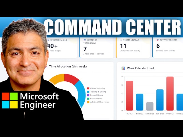 I Built an AI Command Center for My Entire Work Day