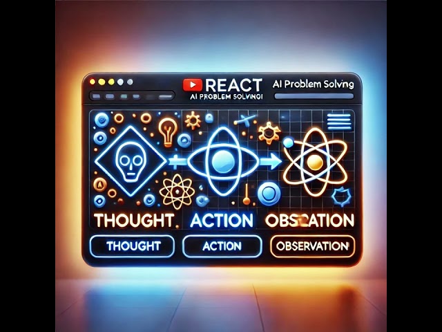 🚀 Season 2 Episode 6 [AI Game-Changer] ReAct Framework for Smarter Workflows 🔥