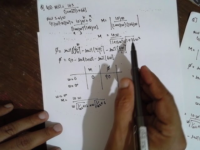 POLAR PLOT (special problems) CONTROL ENGINEERING LEC-5