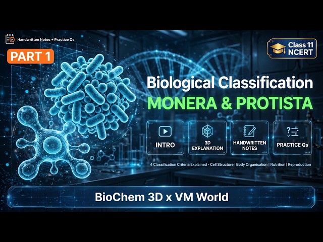 Biological Classification Class 11 Part 1 | Monera & Protista | 3D Explanation +Notes + PYQs | NCERT