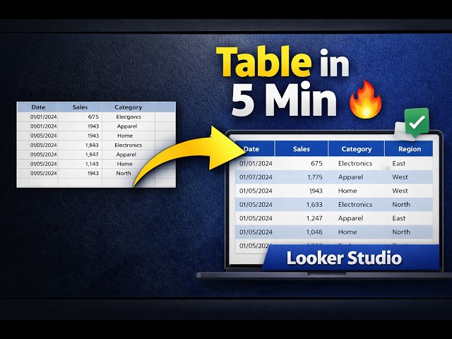Table Visualization in Looker Studio | Step-by-Step Tutorial | Tech Tutorials