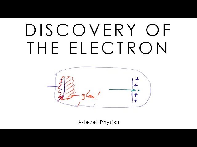 Discovery of the Electron & Oil Drop - A-level Physics (Turning Points)