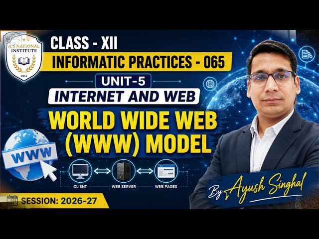Application of Internet, WWW Model,URL Class-XII world wide web model, Javascript, #session2026_27