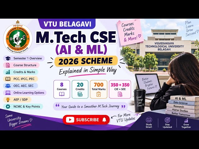 VTU M.Tech CSE (AI & ML) 2026 Scheme Explained | Semester 1 Courses, Credits, Marks & Syllabus