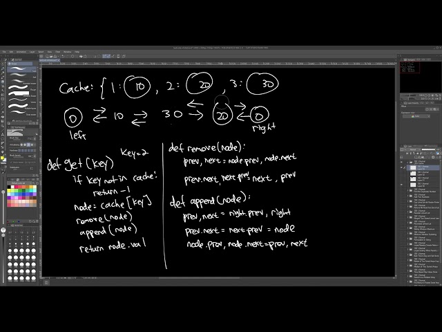 LRU Cache - Leetcode 150