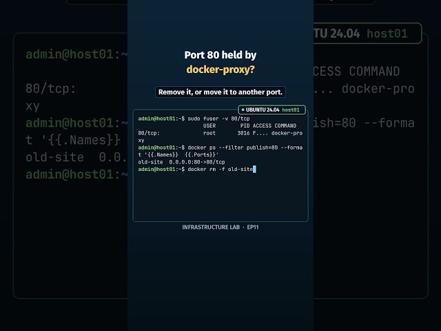 Port 80 Already in Use by docker-proxy? Find the Container #shorts