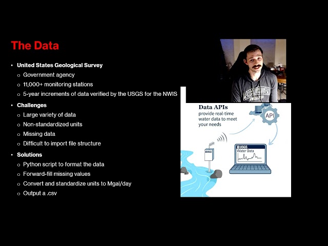 Engineering project-Water consumption in Rio Grande Basin