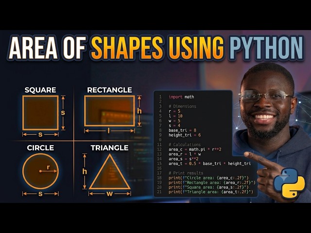 AREA OF COMMON 2D SHAPES; SQUARE, RECTANGLE, CIRCLE AND TRIANGLE