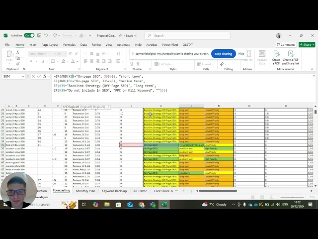 SEO Forecasting for Service-Based Businesses: The Ultimate Guide 🎯