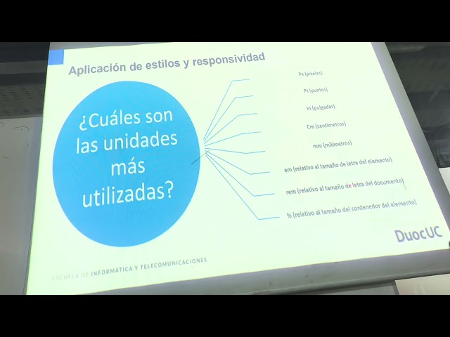 17/08/2026 - DSY1104-006V - Desarrollo Fullstack II