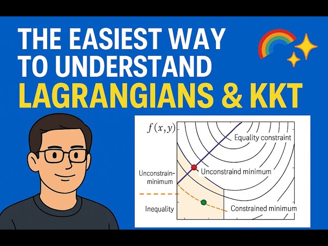 The Easiest Way to Understand Lagrangians & KKT 🌈✨ | Geometry → Intuition → Formula