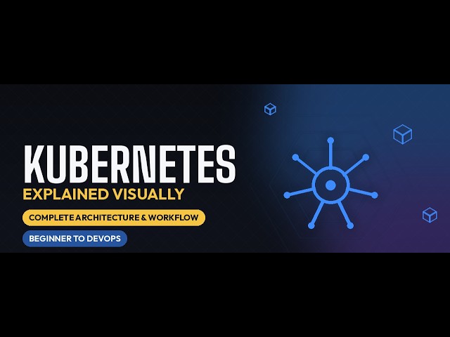 Kubernetes Explained Visually | Complete Architecture & Workflow (Beginner to DevOps)