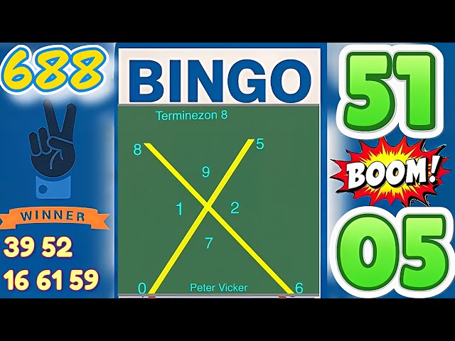 2Boul Koukou Kraze Bank Tiraj Midi 8 janv 2026 An al fè kòb Loto4 Maryaj Garanti Peter Vicker Frape