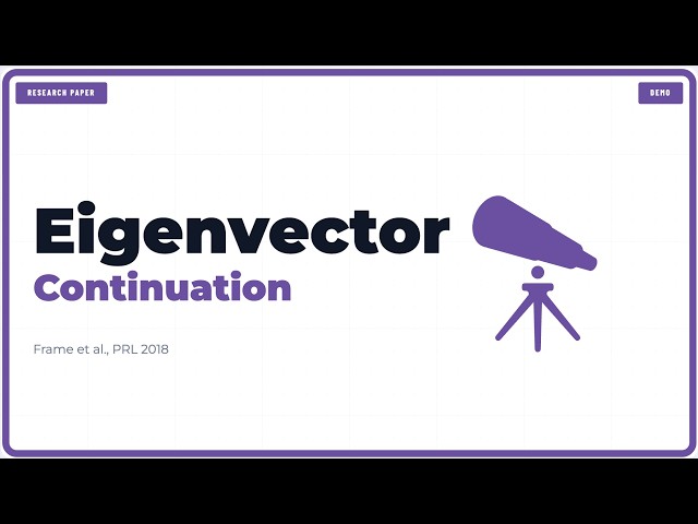 Eigenvector Continuation Explained, The Big Idea and a Mathematica Demo