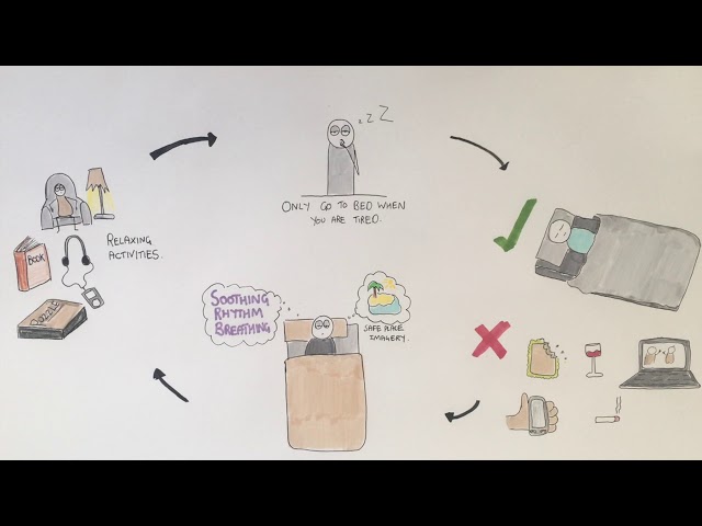 Coping with Sleep Problems