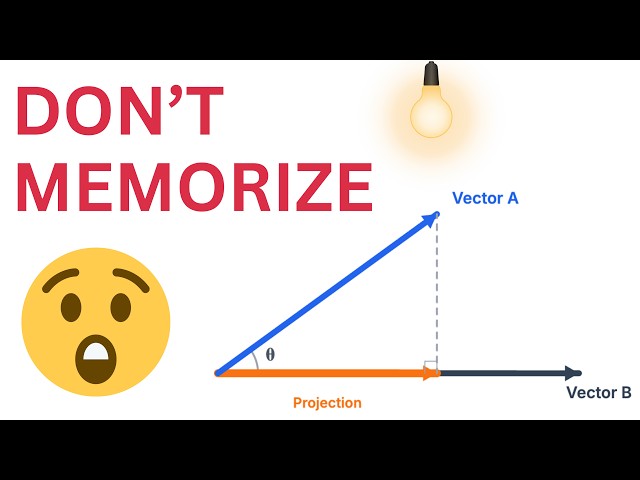 Vectors are Super Cool | Vector Projections