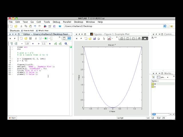 Basic Plotting in MATLAB - Putting Text in a Plot