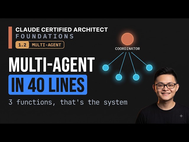 Multi Agent Orchestration | Claude Certified Architect Foundations - 02