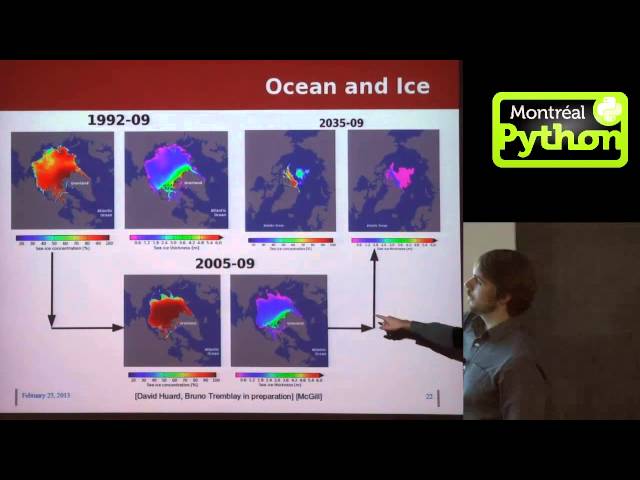 Python for high performance and scientific computing #MP35