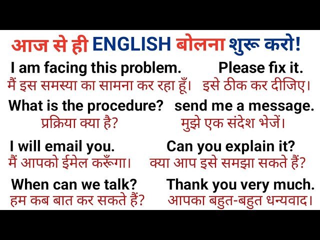 आज से ही ENGLISH बोलना शुरू करो! | English Speaking Practice | Zero से English Speaking सीखें