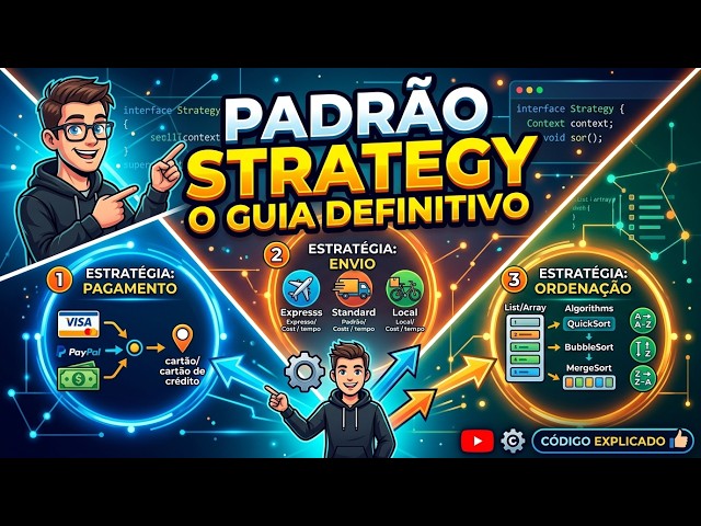 STRATEGY PATTERN