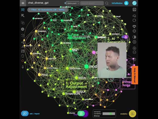 Enhance ChatGPT AI Chat using a Knowledge Graph