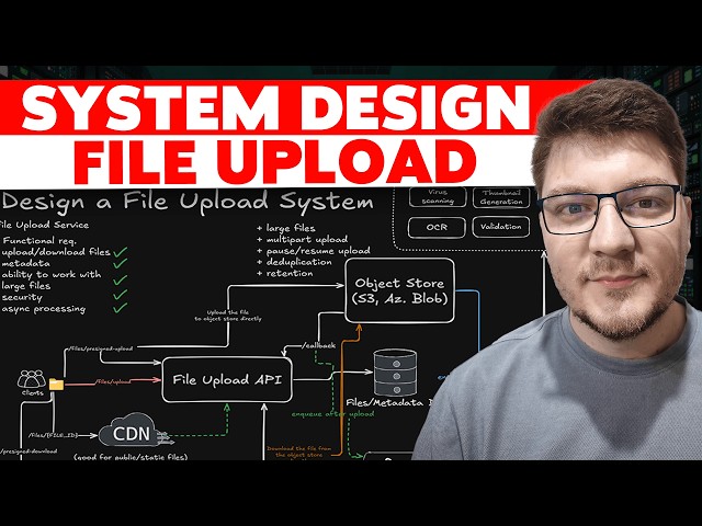 How to Design a File Upload API (System Design)