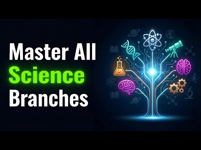 Branches of Science Explained: Learn All Major Science Fields in One Video