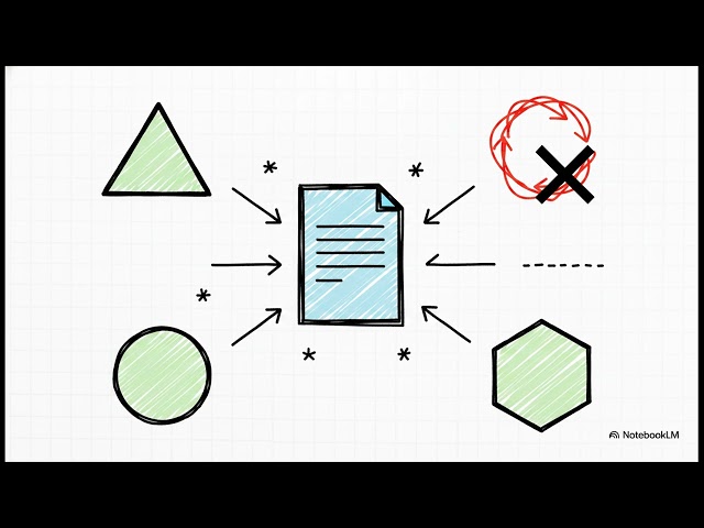 Project Arithmos: List ADT and Contiguous Buffers