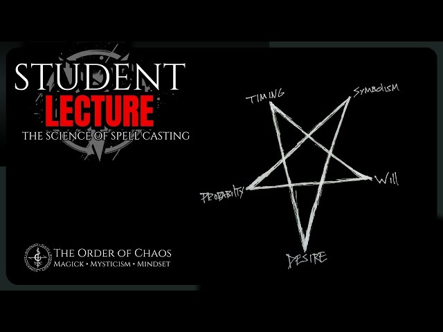 Magick Is Real - This Is How It Works