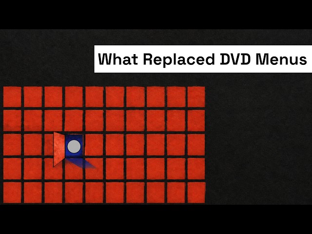 What Replaced DVD Menus: Algorithms Dressed in Templates