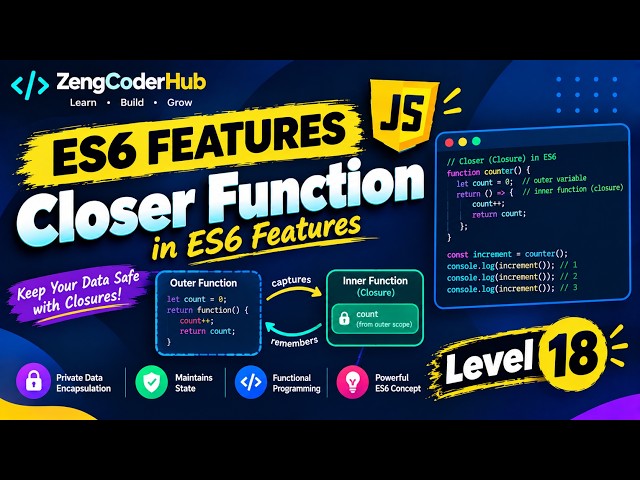 JavaScript Closures – Understanding Closures with Practical