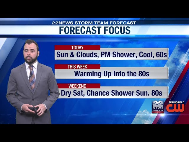 video forecast