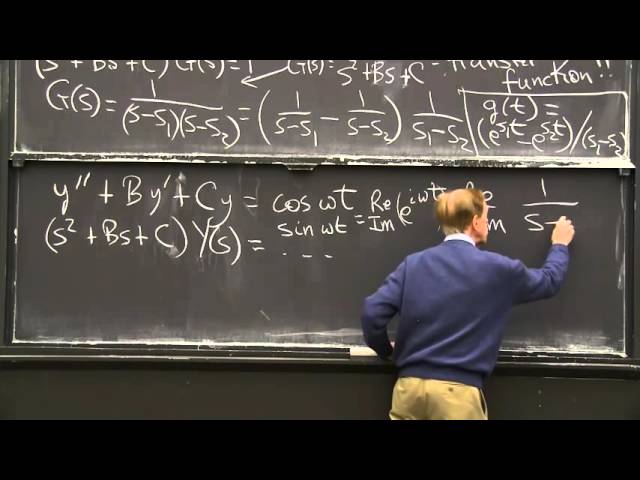 Laplace Transform: Second Order Equation