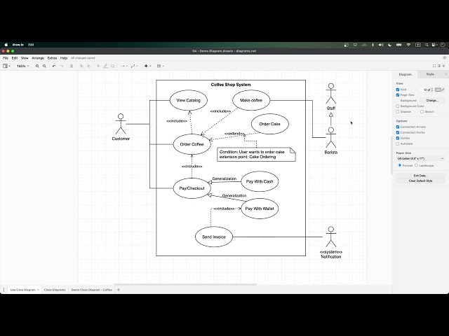 Use Case Diagram - Ứng dụng và các lỗi sai thường gặp