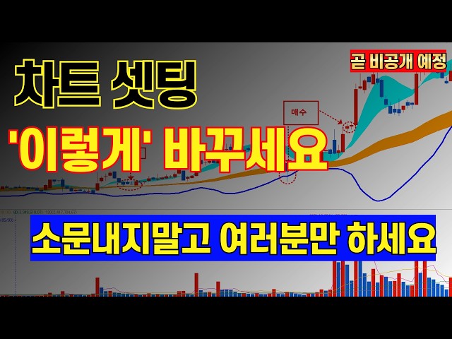 시초가 장초반 3분봉 실전 단타매매 '이렇게' 하세요! 이걸 깨닫기전엔 주식으로 돈 못법니다.(MACD 볼린저밴드 스토캐스틱)