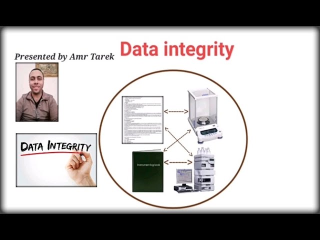 Data integrity in QC