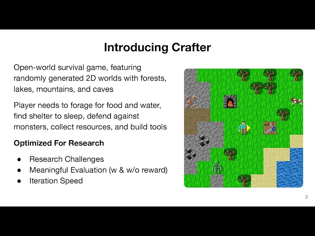 Benchmarking the Spectrum of Agent Capabilities