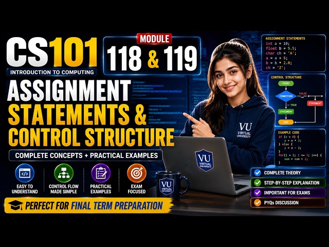 Module 118 & 119 | Introduction to Computing | CS101 | Virtual University