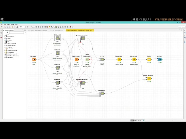 KNIME: gather several tables in a cross validation loop