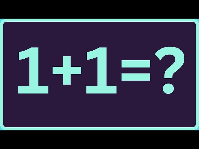🌈 Simple Addition Practice for Kids | Fun Kindergarten Math Quiz