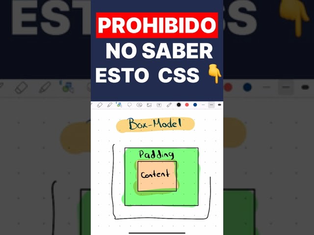 You MUST KNOW this about CSS.
