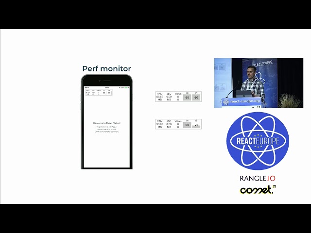 Declarative future of gestures and animations in React Native - Krzysztof Magiera (@kzzzf)