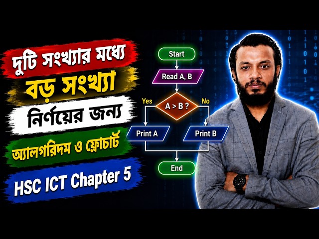 দুটি সংখ্যার মধ্যে বড় সংখ্যা নির্ণয়ের জন্য অ্যালগরিদম ও ফ্লোচার্ট || HSC ICT Chapter 5