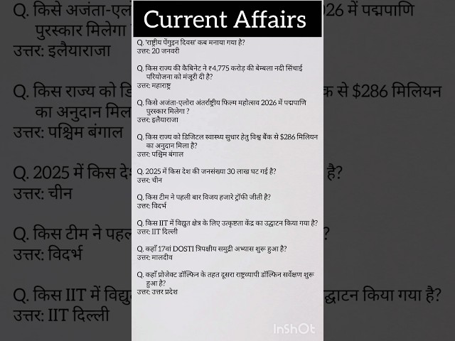 21 January 2026 current Affairs | Daily Current affairs | Today current affairs|current affairs 2026